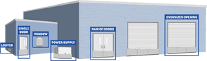 Commercial Flood - Flood Shield, HD Png Download PNG with transparent background
