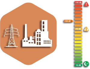 Industrial Noise Level Comparison Chart PNG Image