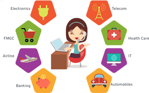 Business Process Outsourcing Back Office, HD Png Download PNG image with transparent background