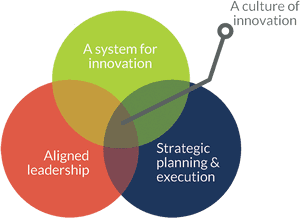 Graphic Design, HD Png Download PNG image with transparent background