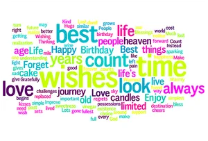 Inspirational Word Cloud Art PNG Image