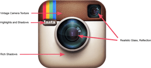 Instagram Icon Anatomy PNG image with transparent background