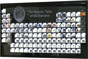 Periodic Table Display Displays Rgb Research Periodictable - Periodic Table Of Elements Buy, HD Png Download PNG image with transparent background