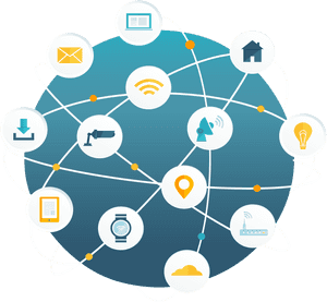 Digital Transformation Internet Of Things, HD Png Download PNG image with transparent background