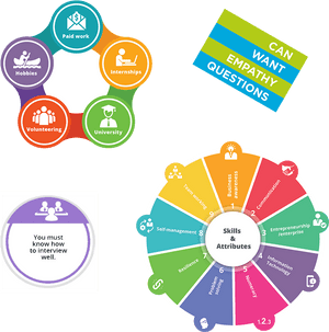Digital Public Relations Strategy, HD Png Download PNG