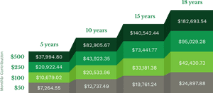 Return On Investment Graph-min - Parallel, HD Png Download PNG with transparent background