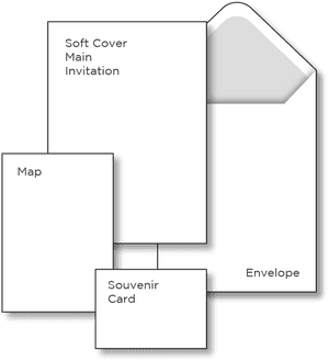 Inv-softcover - Invitation Cover Size, HD Png Download PNG image with transparent background