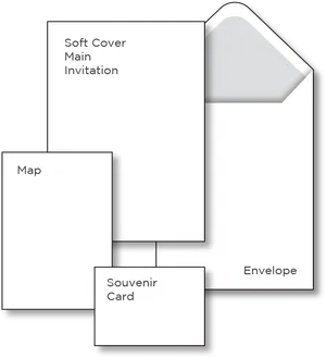 Invitation Set Components PNG Image