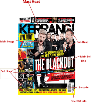 Here Ive Labeled A Kerrange Magazine With All Of The - Kerrang Magazine, HD Png Download PNG image with transparent background