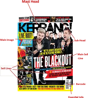 Kerrang Magazine Cover Live Riot PNG Image