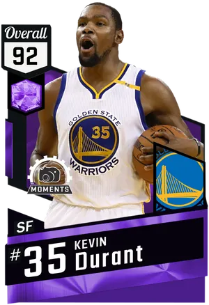 Kevin Durant Golden State Warriors Card PNG Image