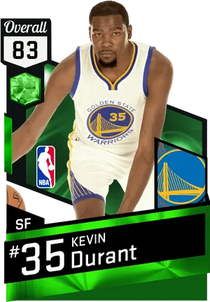 Kevin Durant Golden State Warriors Card PNG Image