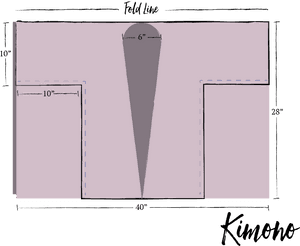 Kimono Sleeve Pattern Diagram PNG image with transparent background