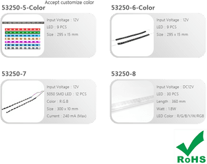L E D Strip Models Comparison Chart PNG image with transparent background