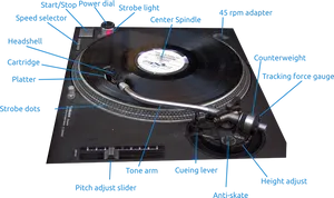 Labeled Turntable Components PNG Image