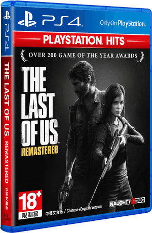 Last Of Us Playstation Hits, HD Png Download PNG image with transparent background