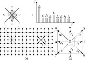 Lattice Structure Analysis Diagram PNG Image