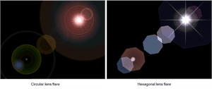 Lens Flare - Lens Flare Hexagon PNG image with transparent background
