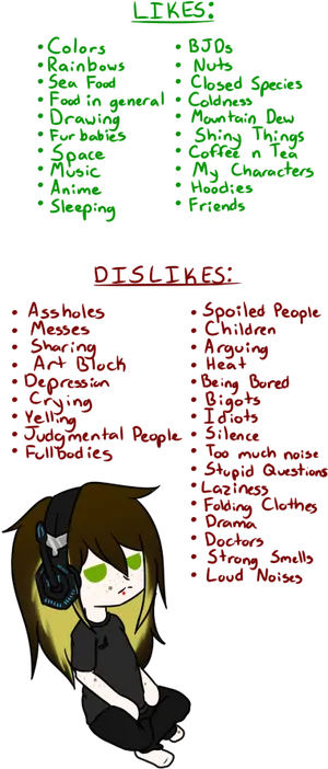 Likes Dislikes Character Meme PNG Image