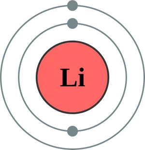 Lithium Element Illustration PNG Image