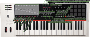 Nektar Panorama P4 Fl Studio Control Overview - Nektar Panorama Fl Studio, HD Png Download PNG image with transparent background