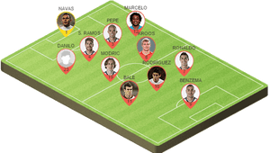 Madrid Football Team Formation Graphic PNG image with transparent background