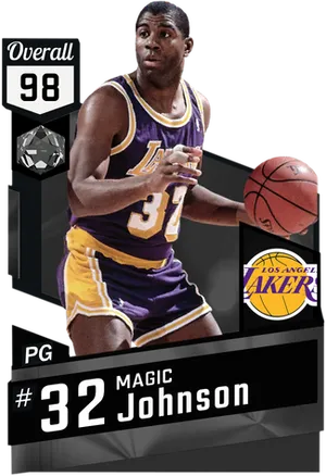 Magic Johnson Lakers Card98 Overall PNG Image