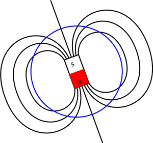 Magnetic Field Png - Earths Magnetic Field Sketch, Transparent Png PNG image with transparent background