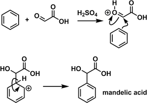 Diagram, HD Png Download PNG image with transparent background