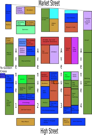 Market Street Shop Layout Map PNG Image