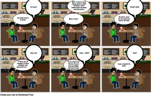 Math Tutorial Comic Strip PNG Image