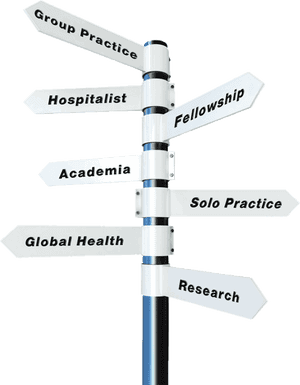 [family Medicine Career Choices] - Career Choices Png, Transparent Png PNG image with transparent background