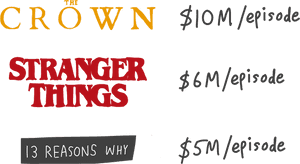 Men's Sweatshirt Grey Series Tv Stranger Things Gift, HD Png Download PNG image with transparent background