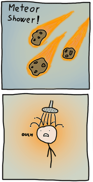 Meteor Shower Cartoon, HD Png Download PNG with transparent background