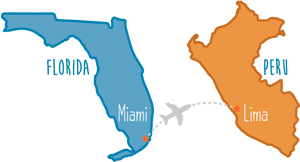 Map Miami Florida To Lima Peru, HD Png Download PNG image with transparent background