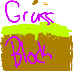 Graphic Design, HD Png Download PNG