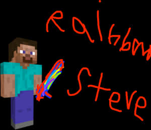 Minecraft Rainbow Steve Character PNG image with transparent background