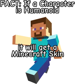 Minecraft Steve Humanoid Skin Fact PNG Image