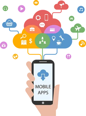 Mobile Apps Cloud Concept PNG Image