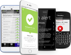 Mobile Notification Comparison PNG Image