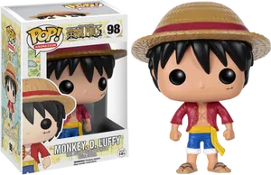 Monkey D Luffy Funko Pop Figure One Piece PNG Image