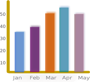 Chart Clipart Bar Graph - Graph Bar Clip Art PNG with transparent background