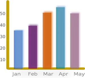 Monthly Performance Bar Chart PNG Image