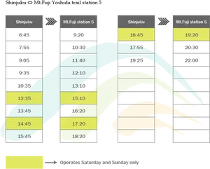 Mount Fuji Shinjuku Train Schedule PNG Image