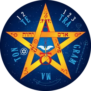 Mystical_ Pentagram_with_ Symbols PNG Image