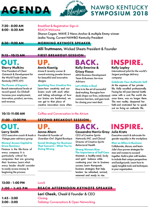 N A W B O Kentucky Symposium2018 Agenda PNG image with transparent background