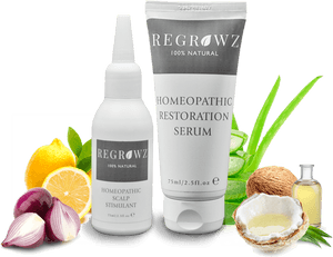 Men Hair Care Product - Hair Care Products Png, Transparent Png PNG image with transparent background