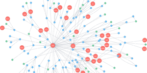 Learn Why The Distinction Of Native Graph Databases - Graph Database, HD Png Download PNG image with transparent background