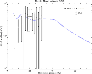 Nasa Logo - Diagram PNG
