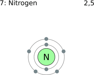Electron Shell 007 Nitro - Many Electrons In Nitrogen, HD Png Download PNG with transparent background